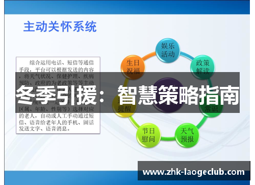 冬季引援：智慧策略指南