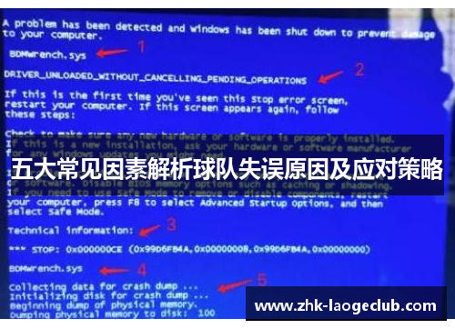 五大常见因素解析球队失误原因及应对策略