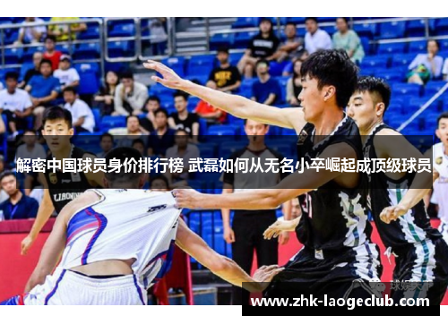 解密中国球员身价排行榜 武磊如何从无名小卒崛起成顶级球员