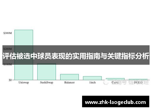 评估被选中球员表现的实用指南与关键指标分析