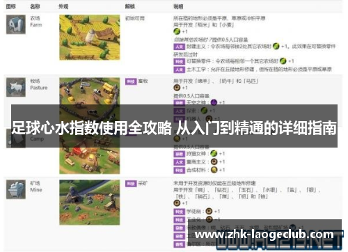 足球心水指数使用全攻略 从入门到精通的详细指南
