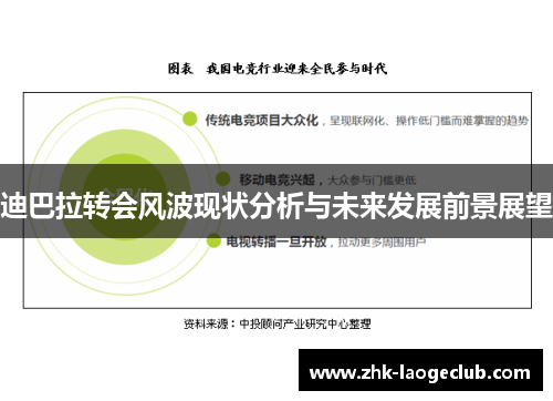 迪巴拉转会风波现状分析与未来发展前景展望 迪巴拉转会风波现状分析与未来发展前景展望