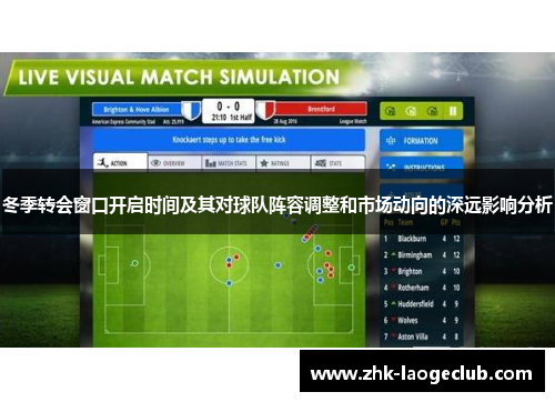 冬季转会窗口开启时间及其对球队阵容调整和市场动向的深远影响分析 冬季转会窗口开启时间及其对球队阵容调整和市场动向的深远影响分析