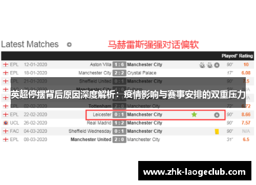 英超停摆背后原因深度解析:疫情影响与赛事安排的双重压力 英超停摆背后原因深度解析:疫情影响与赛事安排的双重压力