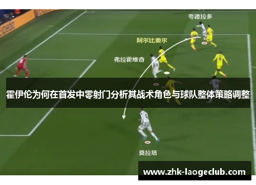 霍伊伦为何在首发中零射门分析其战术角色与球队整体策略调整 霍伊伦为何在首发中零射门分析其战术角色与球队整体策略调整