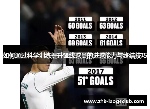 如何通过科学训练提升锋线球员的进球能力与终结技巧