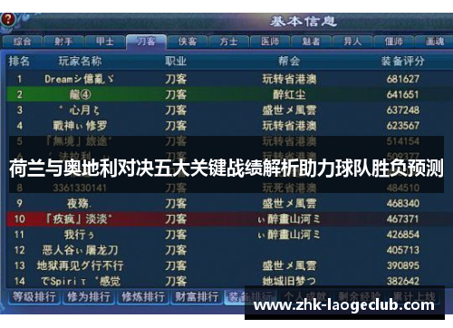 荷兰与奥地利对决五大关键战绩解析助力球队胜负预测