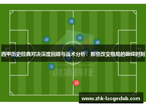 西甲历史经典对决深度回顾与战术分析：那些改变格局的巅峰时刻