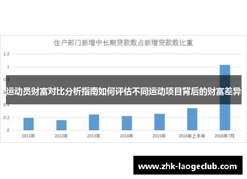 运动员财富对比分析指南如何评估不同运动项目背后的财富差异 运动员财富对比分析指南如何评估不同运动项目背后的财富差异